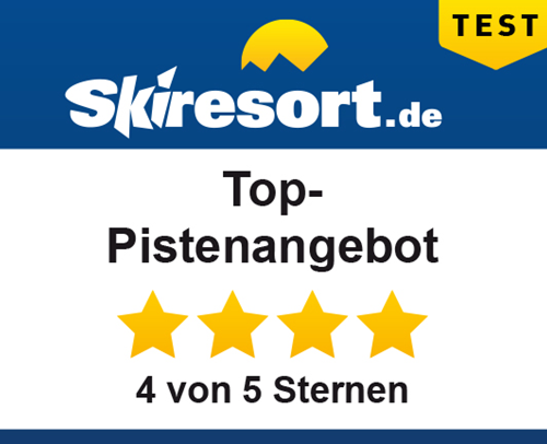 skiresort-pistenangebot